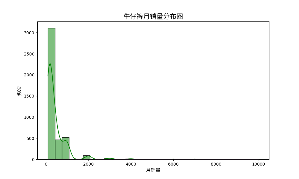 plot%20%282%29